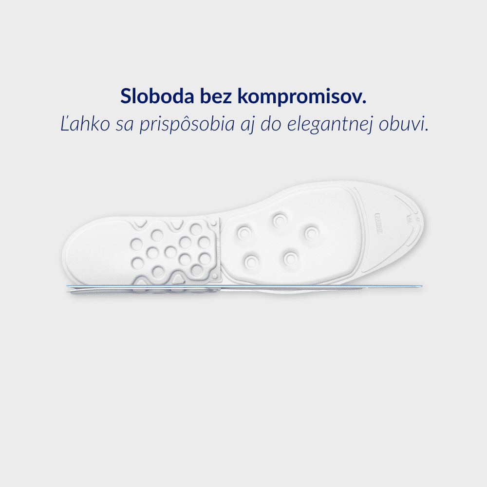 Medicovi Twin-Heels ortopedické vložky pre pätu – detail Water Wave™