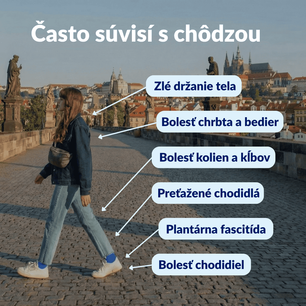 Medicovi T40 ortopedické vložky úľava od bolesti – pohľad zboku