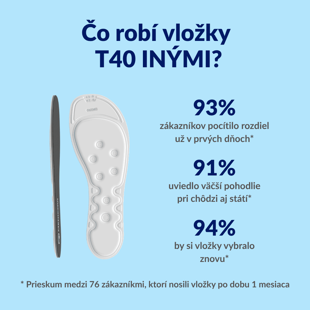 Medicovi T40 ortopedické vložky úľava od bolesti – detail Water Wave™