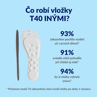 Medicovi T40 ortopedické vložky úľava od bolesti – detail Water Wave™