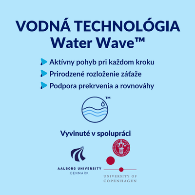 Medicovi T40 ortopedické vložky úľava od bolesti – v topánke