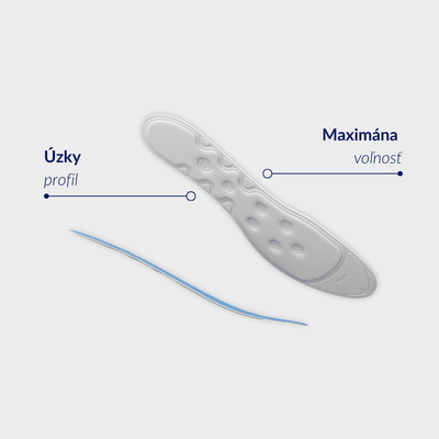 Medicovi Front tenké ortopedické vložky pre úzku obuv – pohľad zhora