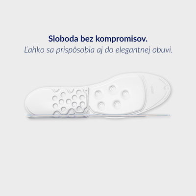 Medicovi Twin-Heels ortopedické vložky pre pätu – detail Water Wave™