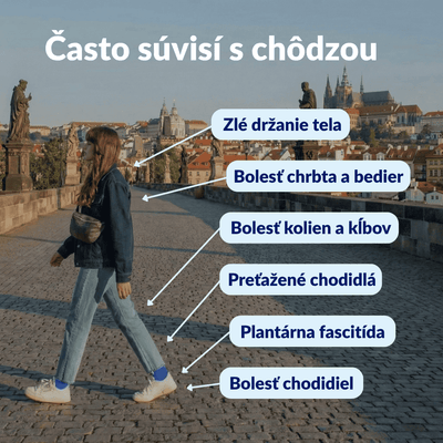 Medicovi T40 ortopedické vložky úľava od bolesti – pohľad zboku